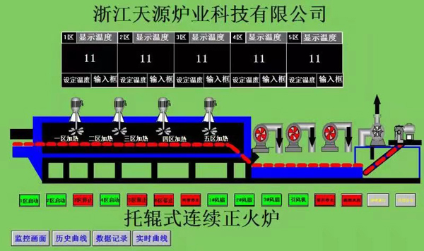 ��݁ʽ�B�m(x��)����t